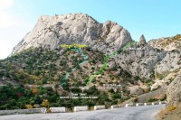 Судак 2024 Крым Судак отдых 2017 отзывы - Лучшие отели 2017