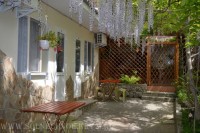   - База отдыха «Солнечное»