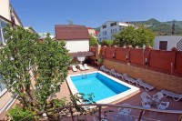  - Геленджик - Гостевые дома 2019 - снять комнату в частном секторе