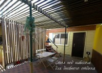 Геленджик 2020 - отдых с питанием - первая линия от моря - Гостевой дом «Окнейли»