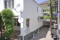 Геленджик жилье у моря - адреса и цены - Лучшие отели 2019