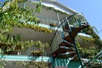  - Голубицкая - Гостевые дома 2019 - в лучшие отели - с детьми