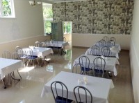 Сочи 2021 жилье с питанием у моря - Лучшие отели 2019