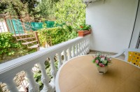 Алушта побережье Черного моря - карта для отдыха - Лучшие отели 2020