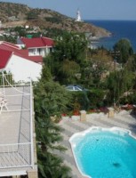 Алушта  - Лучшие отели 2017