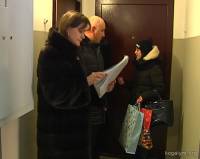  2024  - Молодежная политика