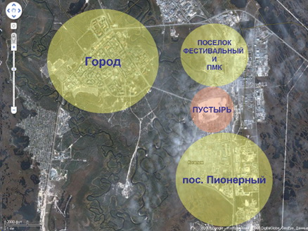 История городского портала и пустыря